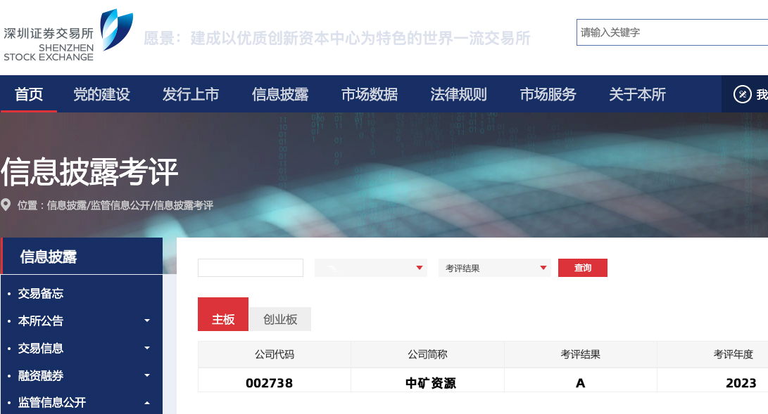 OD电竞荣获深交所信息披露工作A级（优秀）评价